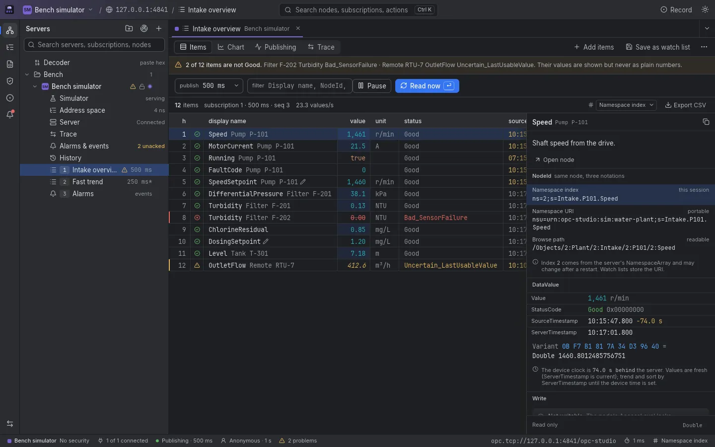 OPC Studio connected to the built-in Bench simulator, with the Intake overview subscription: the servers explorer on the left; a grid of 12 monitored items with value, unit, StatusCode and source time, where Turbidity of filter F-202 is struck through in red as Bad_SensorFailure and OutletFlow of remote unit RTU-7 is in italics as Uncertain_LastUsableValue; and the inspector showing the Speed node in three notations (ns=, nsu= and browse path), its DataValue with the Variant bytes, and a note that the device clock is 74 seconds behind the server.