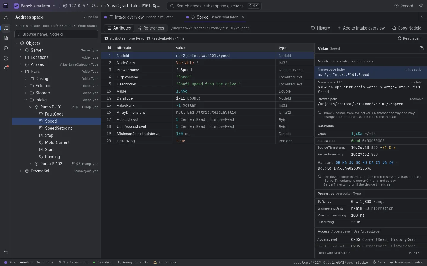 The Node tab of the Speed variable: its 13 attributes read in one Read, with NodeClass, BrowseName, DataType Double, ValueRank, AccessLevel decoded into CurrentRead and HistoryRead, and MinimumSamplingInterval, next to the address space tree and an inspector with the node's three NodeId notations, its DataValue, EURange and EngineeringUnits.