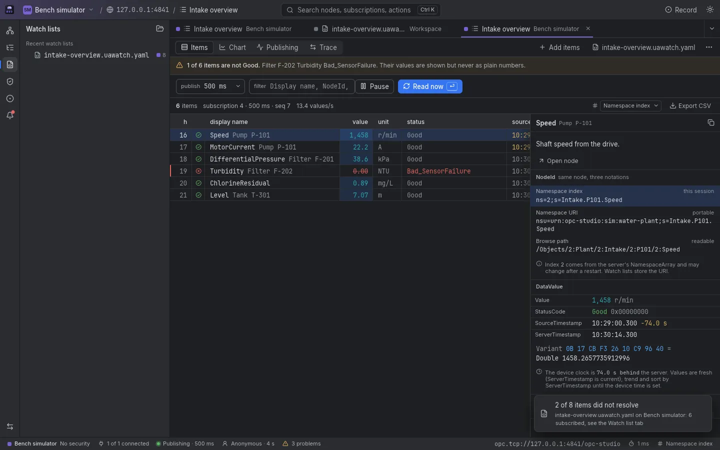 A watch list file, intake-overview.uawatch.yaml, opened on the Bench simulator: the Watch lists panel with the recent file, the new subscription with the 6 items that resolved, and a notice that 2 of 8 items did not resolve.